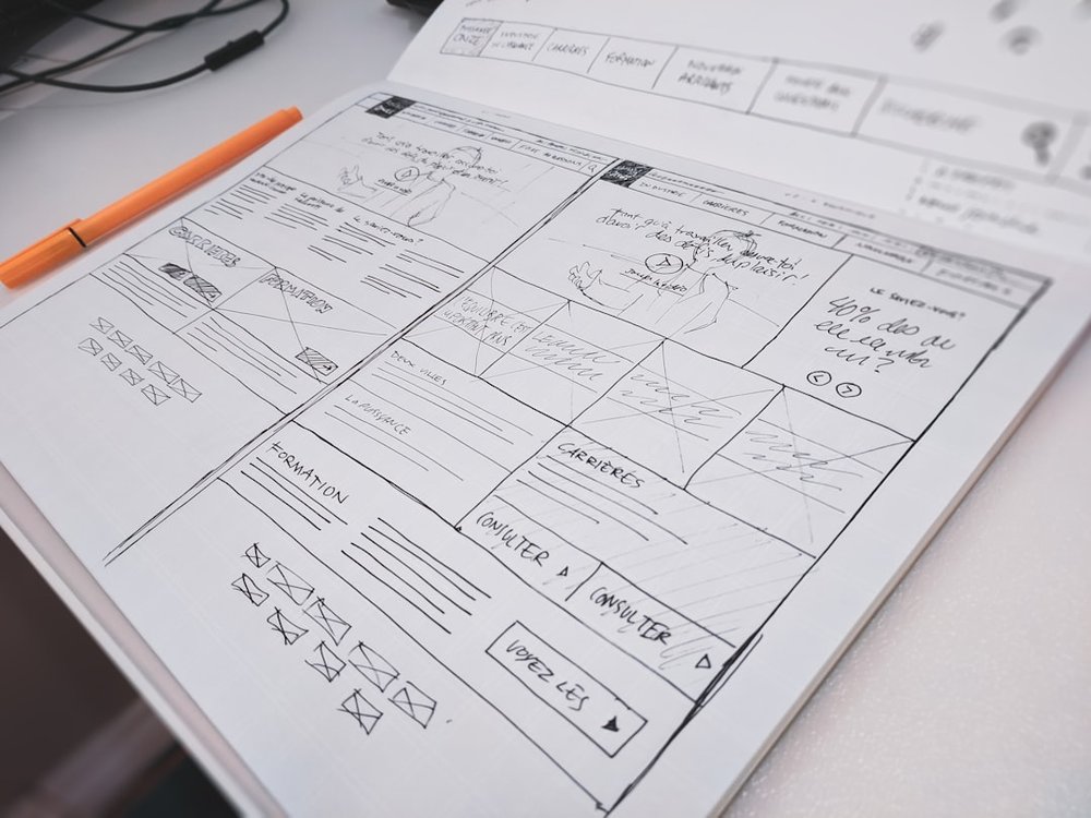 홈페이지 제작 프로세스 korean entrepreneur website planning